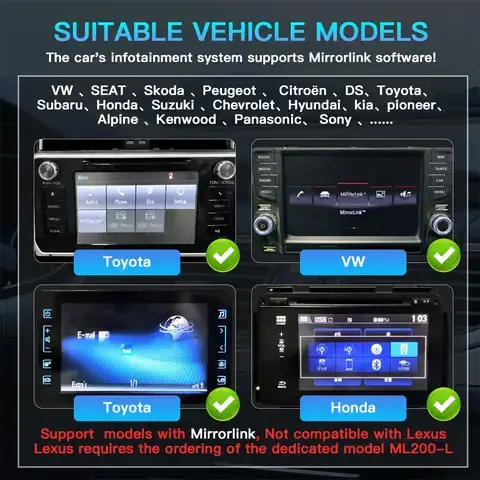 Mirrorlink Toyota