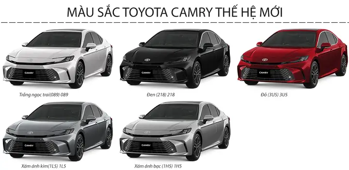 Obbligazioni Toyota Obbligazioni Toyota