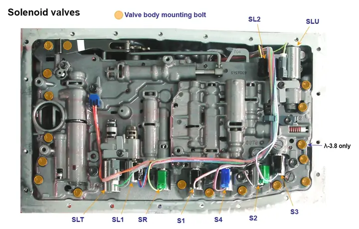 P0974 Toyota – Thông Tin Chi Tiết Về Mã Phụ Tùng Và Ứng Dụng - Mercedes ...