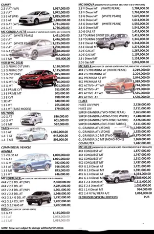 Pricelist Toyota
