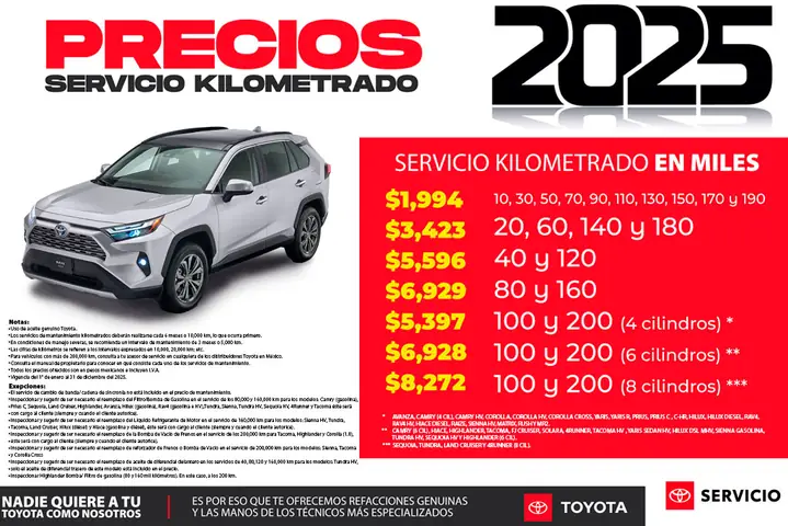 Refacciones Toyota