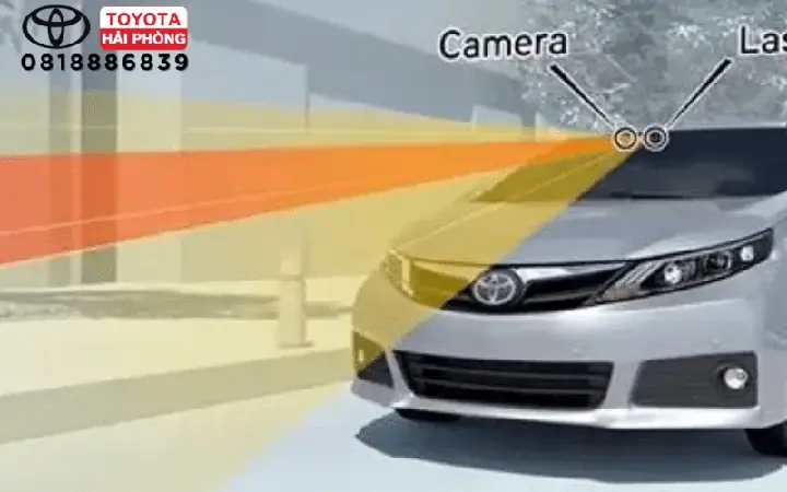 System Pcs Toyota