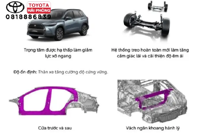 Tnga Toyota