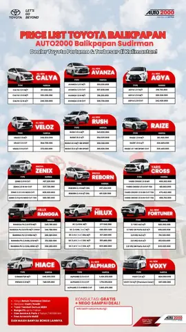 Toyota Balikpapan Toyota Balikpapan