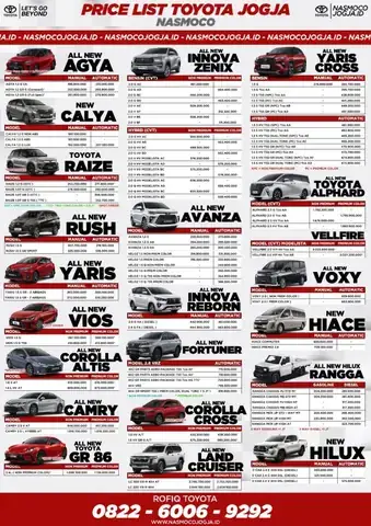 Toyota Bantul Toyota Bantul