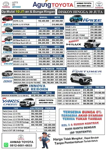 Toyota Batam Toyota Batam