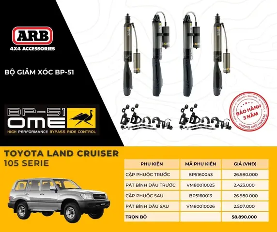 Toyota Bp