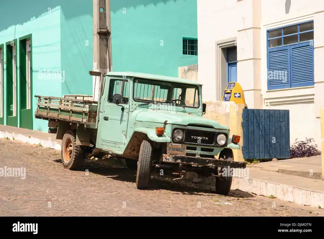 Toyota Brasil
