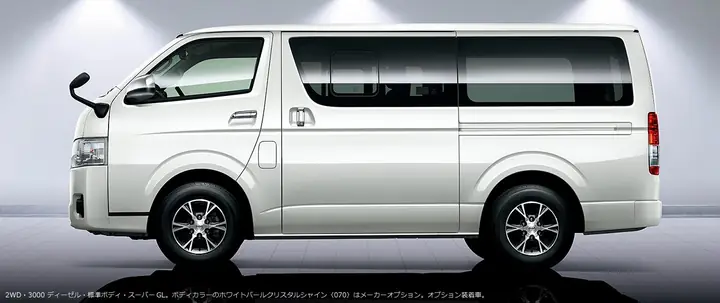 Toyota Cá Mập