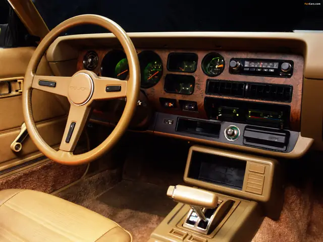 Toyota Celica 1980 Toyota Celica 1980