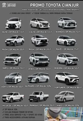Toyota Cianjur Toyota Cianjur