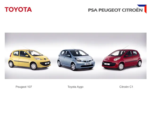 Toyota Citroen Toyota Citroen