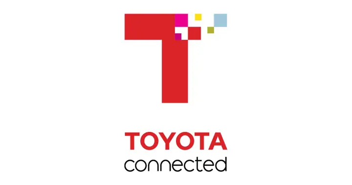 Toyota Connected