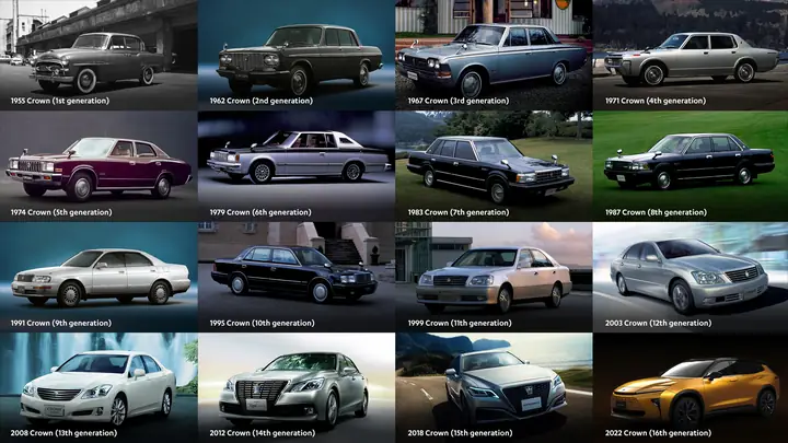 Toyota Crown Generations