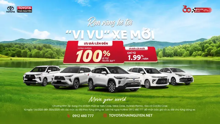 Toyota Facebook