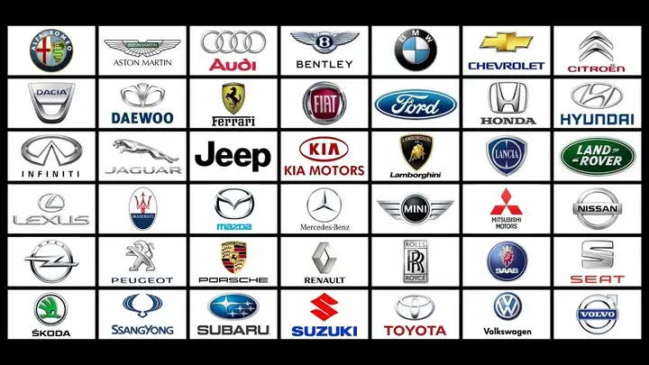 Toyota Group Toyota Group