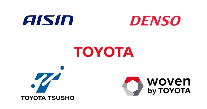 Toyota Group Toyota Group