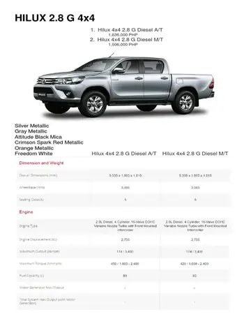 Toyota Hilux Specifications
