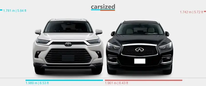 Toyota Infiniti