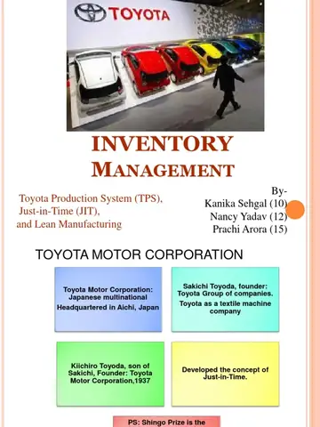 Toyota Inventory Management