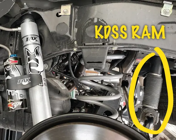 Toyota Kdss