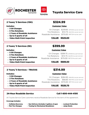 Toyota Maintenance