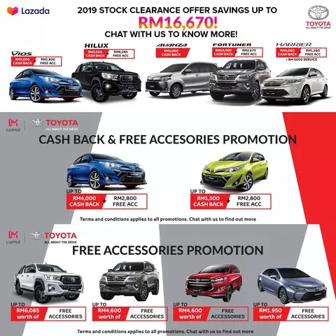 Toyota Malaysia