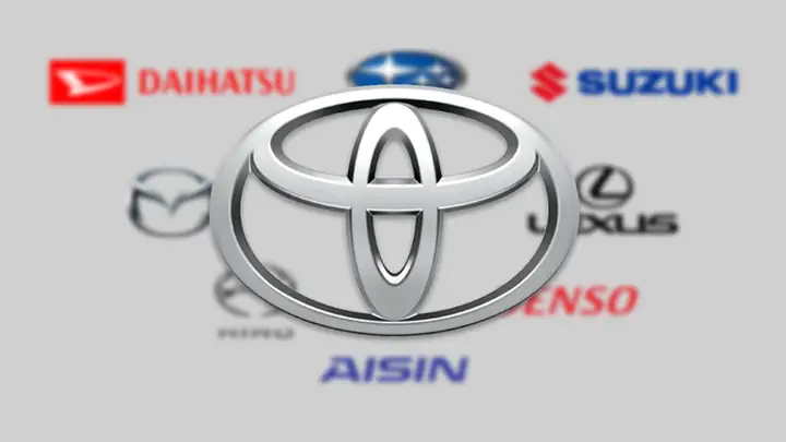 Toyota Partnerships Toyota Partnerships