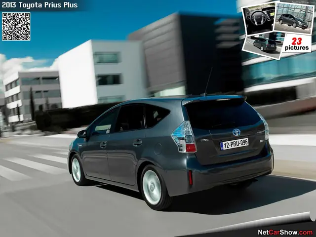 Toyota Plus Toyota Plus