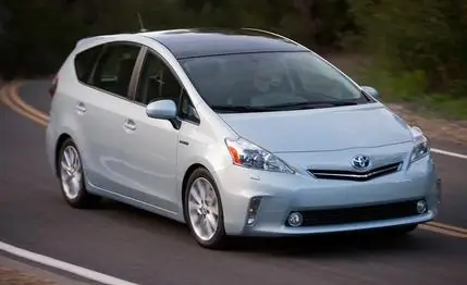 Toyota Prius Wiki