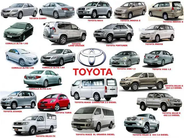 Toyota Products Toyota Products