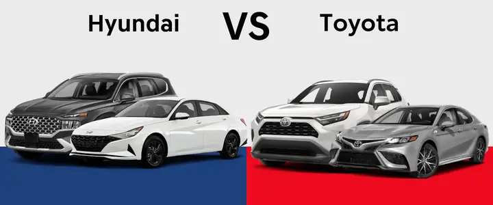 Toyota Scandal Toyota Scandal