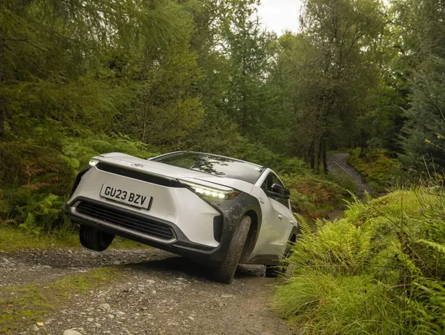 Toyota Sustainability