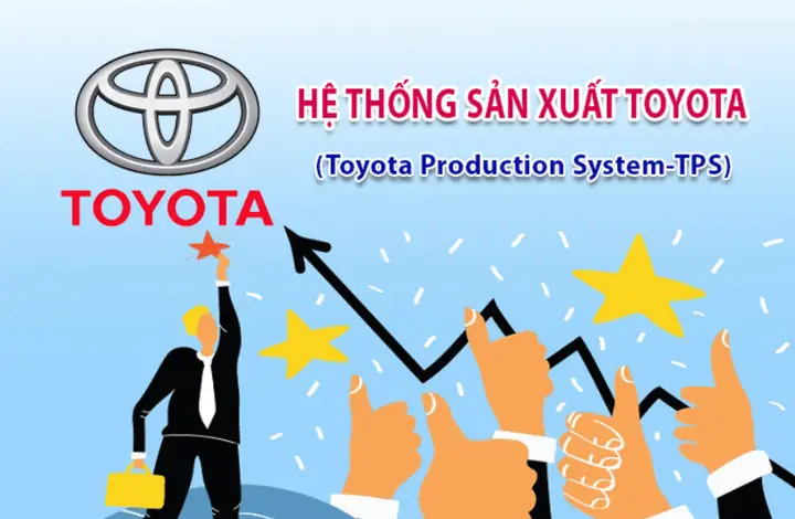 Toyota System Toyota System