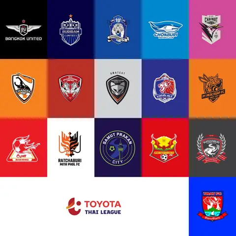 Toyota Thaileague