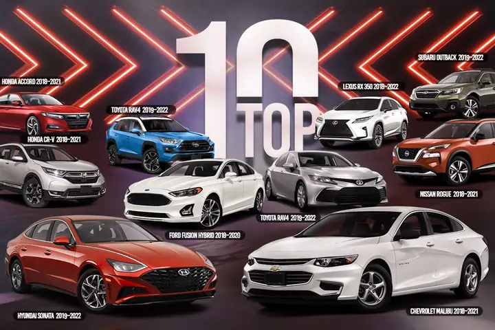 Toyota Usa Cars Toyota Usa Cars