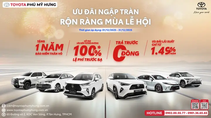 Toyota Used Card