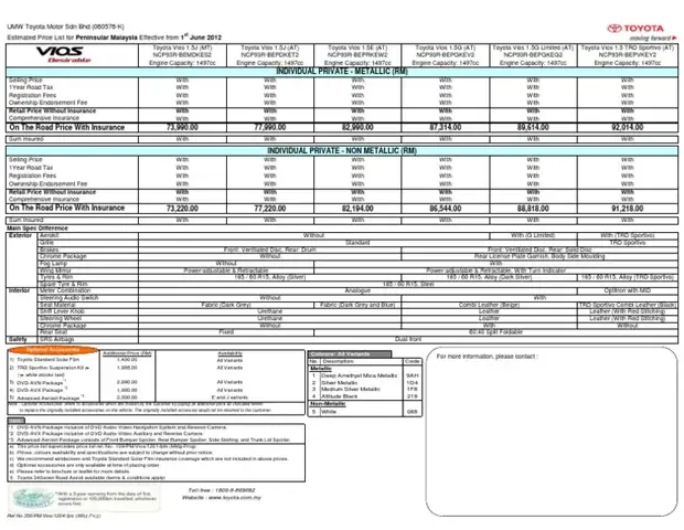 Toyota Vios Specification