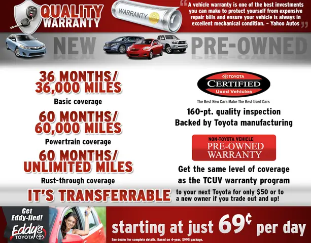 Toyota Warranty Toyota Warranty