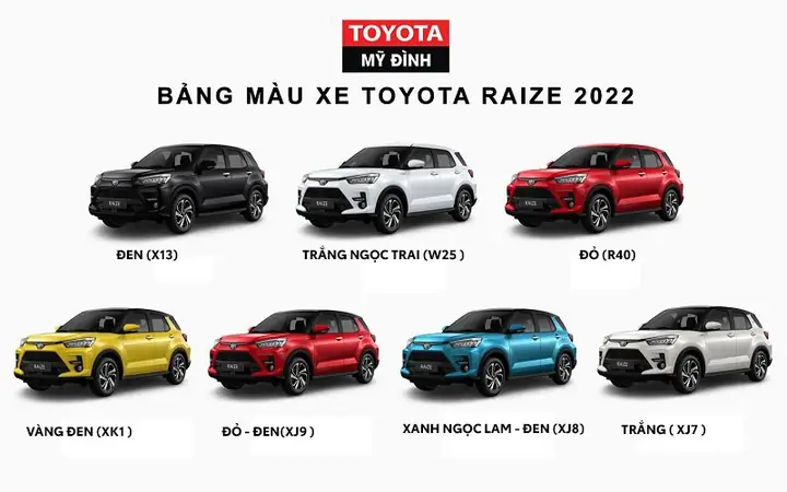 Xe Toyota Raize