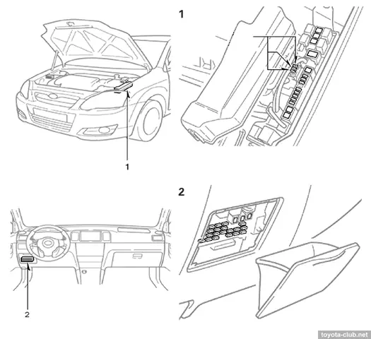 04 Toyota Corolla Fuse Box Location