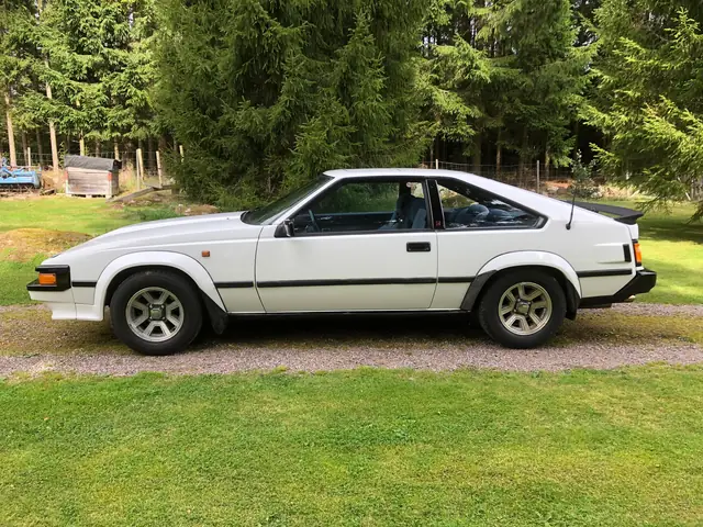 1986 Toyota Supra Value 1986 Toyota Supra Value