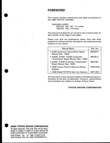 1995 Toyota Tacoma Service Manual Pdf