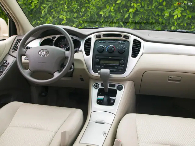 2003 Toyota Highlander Interior 2003 Toyota Highlander Interior