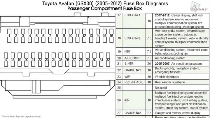 2006 Toyota Avalon Headlights 2006 Toyota Avalon Headlights