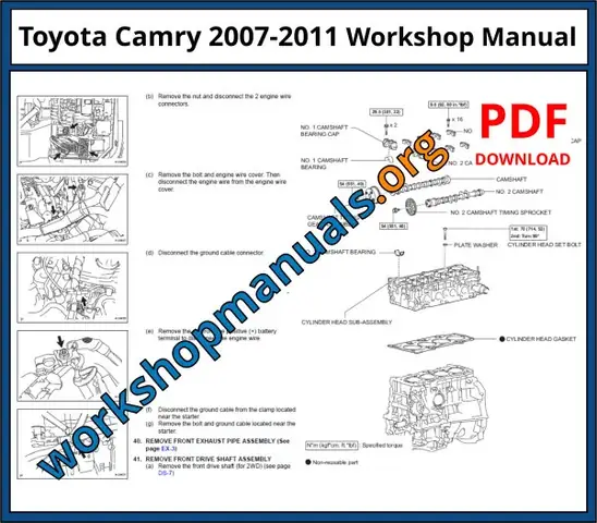 2007 Toyota Camry Maintenance Schedule Pdf 2007 Toyota Camry Maintenance Schedule Pdf