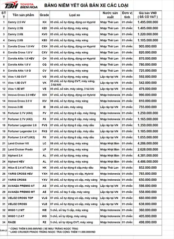 Bảng Giá Xe Toyota Bình Dương