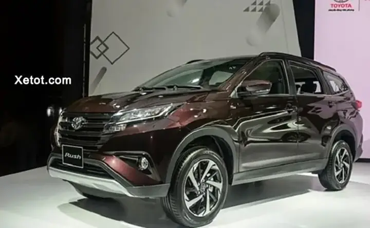 Các Loại Xe Toyota Nhập Khẩu