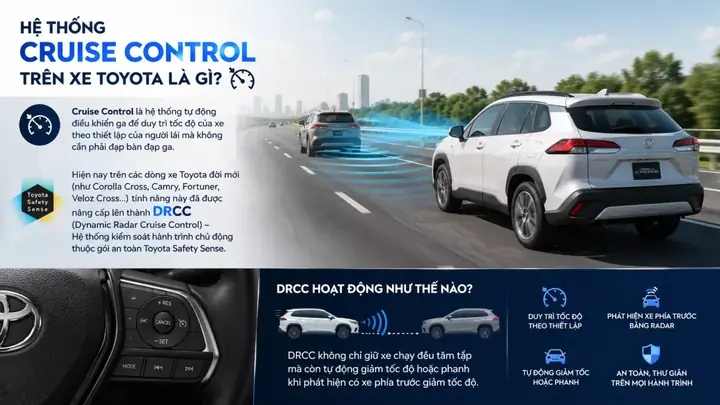 Cách Sử Dụng Cruise Control Toyota Cách Sử Dụng Cruise Control Toyota