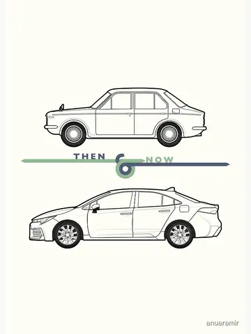 Cách Vẽ Xe Ô Tô Toyota